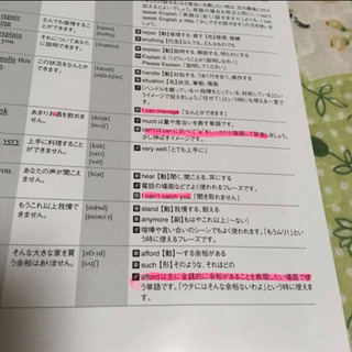 七田式　セブンイングリッシュ