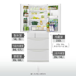 パナソニック 45L 交渉済