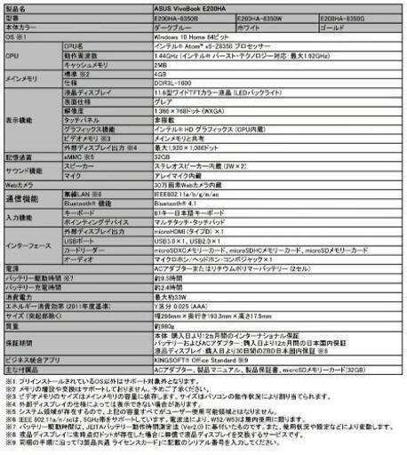 早いもの勝ち！本日中か、明日の午前中に取りに来れる人限定のため値下げします  中古美品ノートパソ