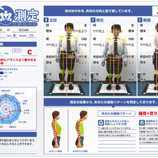 水素ガス吸入がこれからの次世代疲労回復プラン(#^.^#)サッカー編