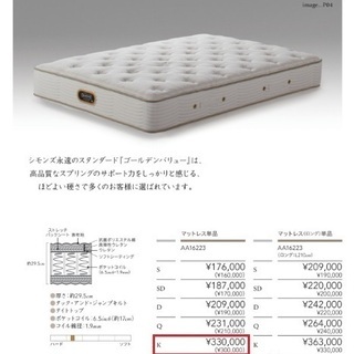 ～【入荷連絡】～  シモンズ キングサイズベッド クイーンサイズマットレス マンションモデルルームより 