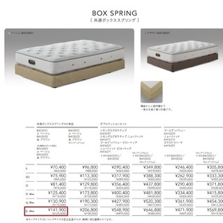 ～【入荷連絡】～  シモンズ キングサイズベッド クイーンサイズマットレス マンションモデルルームより 