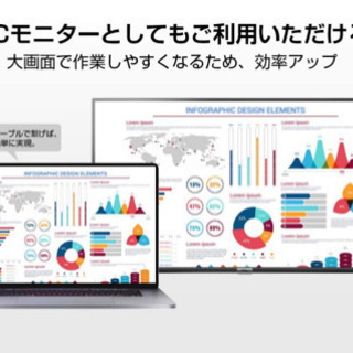 激安、50インチ4Kテレビ未開封！ほぼ新品！メーカー保証有