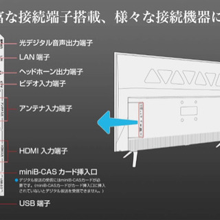激安、50インチ4Kテレビ未開封！ほぼ新品！メーカー保証有
