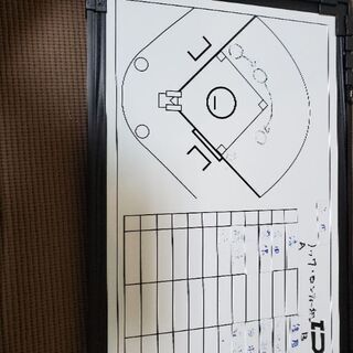 【第１６報】社会人軟式野球チームNorthSouth初練習報告の画像