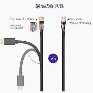 超高耐久 micro USBケーブル　1m 金メッキコネクタ　急速充電