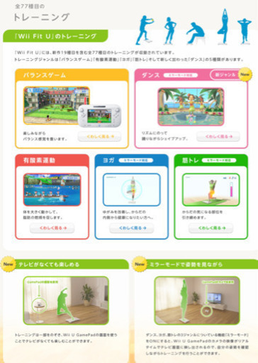 Wii Fit U 一日の消費カロリーをチェック 必要トレーニングをwiiuが提案 かゆ 豊洲のテレビゲーム Wii の中古あげます 譲ります ジモティーで不用品の処分