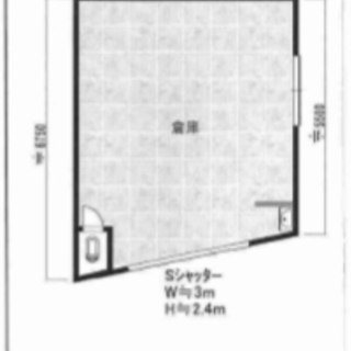  ★倉庫・工場★ 東大阪市森河内西　９．６３坪　 #工場　#倉庫...