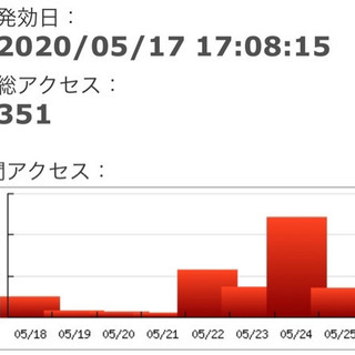 クラスタ防止[バドミントンガイドライン案］無料配布 - 那覇市