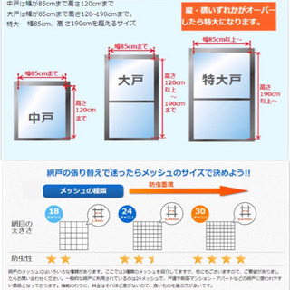 網戸最安2700円から 出張網戸張り替え専門ケー網戸 網戸ケープラン 南鳩ヶ谷のその他の無料広告 無料掲載の掲示板 ジモティー