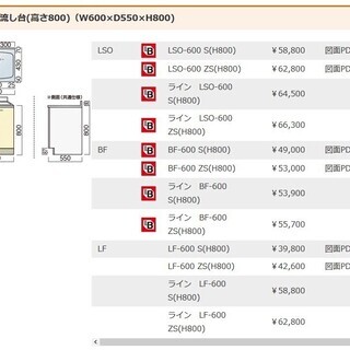 高さ800レマン単層流し台 キッチン理美容 使用3週間 【公式通販】