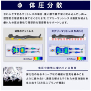 セミダブル 新品、丸ごと洗えるマットレスとセミダブルのベッド！！