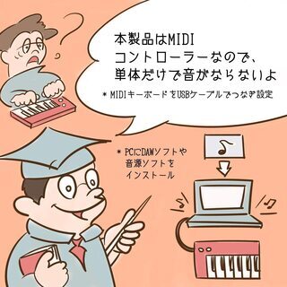 M-Audio USB MIDIキーボード 61鍵 ピアノ Keystation61 III