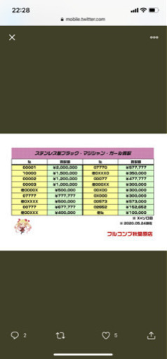 マジシャン ステンレス ブラック ガール