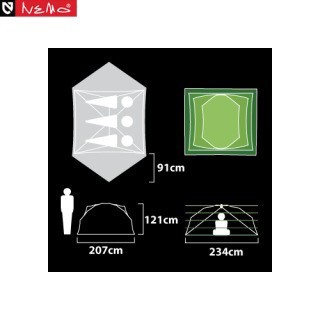 ニーモ ギャラクシーストーム 3P GALAXI STORM NEMO