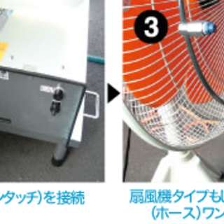 設置簡単すぐに使える微霧冷房