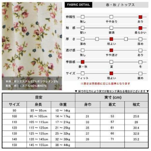 新品 花柄ワンピース110 子供服toridory ひぃママ 横浜のキッズ用品 子供服 の中古あげます 譲ります ジモティーで不用品の処分