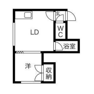 ※ジモティー限定特典※　≫≫家賃を抑えたい方必見≪≪　仲介手数料無料♪　最上階♪　角部屋♪　フリーレントあり♪　生活保護者入居可能♪　バス・トイレ別♪　灯油暖房♪　家具家電付き♪ - 不動産