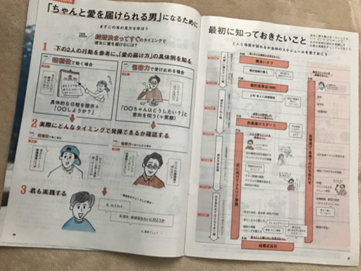 彼専用ゼクシィ お湯 日暮里の雑誌の中古あげます 譲ります ジモティーで不用品の処分