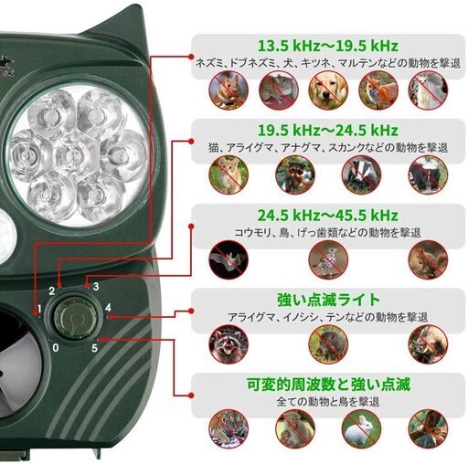 新品 未使用 32 猫よけ 動物撃退器 害獣撃退 超音波 ソーラー充電 猫撃退 猫退治 猫よけグッズ 糞被害 鳥害対策 猫除け 鳥除 Mimimi 福岡の生活家電 その他 の中古あげます 譲ります ジモティーで不用品の処分 新品 未使用 32 猫よけ 動物撃退器 害獣撃退 超音波 ソーラー充電 猫撃退 猫退治 猫よけグッズ 糞被害 鳥害対策 猫除け 鳥除 Mimimi 福岡の生活家電 その他 の中古あげます 譲ります ジモティーで不用品の処分