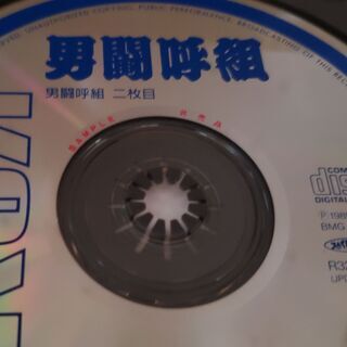 <<6月で終了>>伝説のジャニーズロックバンド男闘呼組　「二枚目」 ＣＤ 見本品