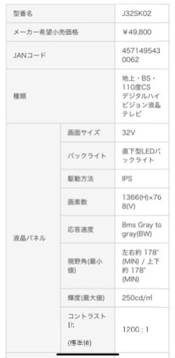 maxzenテレビ32v型