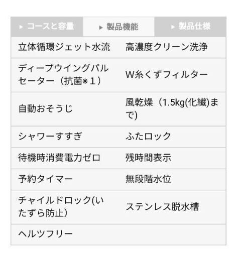 洗濯機 一人暮らし用 6月中旬～下旬引渡し