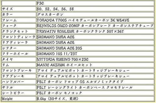 FELT F3Cロードバイク 2006年モデル 定価50万円 | real-statistics.com