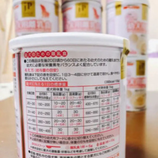 日清ペットフード JPスタイル 幼犬用離乳食420g13缶