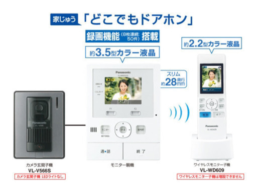 新品未使用品‼値下げしました❕パナソニックテレビドアホン、センサーライト付屋外ワイヤレスカメラ