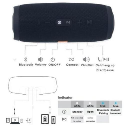 Bluetoothスピーカー防水