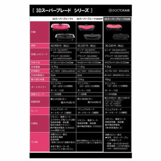 【相談中】DOCTOR AIR 【BK】３Ｄスーパーブレードスマート