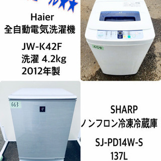 IRIS OHYAMA/アイリスオーヤマ ノンフロン冷凍冷蔵庫 156L AF156-WE 