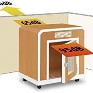 さくらんぼ】ワンだぁルーム KAWAI ペット用防音室 河合楽器 楽天市場