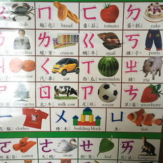 オンラインで台湾華語、繁体字、注音（ボポモフォ）を教えます - 府中市