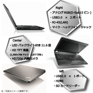 モバイルノートパソコン!SSD+HDD! Lenovo E130 No.115