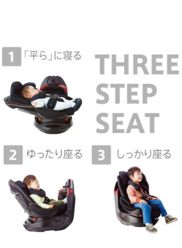 アプリカ回転式チャイルドシート　3way