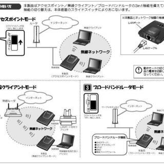 値下げ Logitec モバイル ブロードバンドルーター LAN-PWG/APR - パソコン