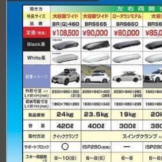 【値下げ中】INNO リッジトランク BR460 黒 ワイド ルーフボックス