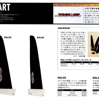 即決！カーボンフィン　36ｃｍ 即決！カーボンフィン 36cm 【公式通販】