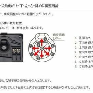 【新品】JS-12E　アイホン　テレビドアホン　ROCO　録画