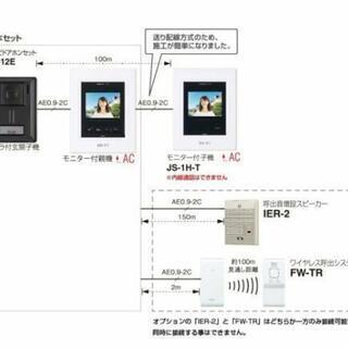 【新品】JS-12E　アイホン　テレビドアホン　ROCO　録画