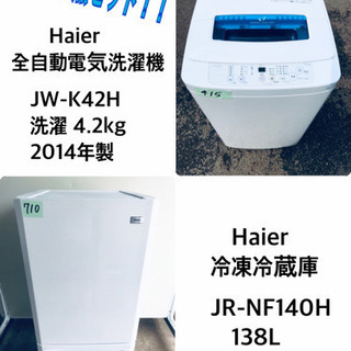 安心の6ヵ月保証付き!!2020年製maxzen(マクスゼン)の洗濯機!!【トレファク愛知蟹江店】 安心の6ヵ月保証付き!!2020年製maxzen(マクスゼン)の洗濯機