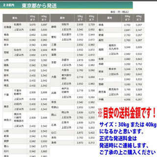 【６月16日まで】アイリスオーヤマ 食器洗い機　IRIS ISHT-5000-W