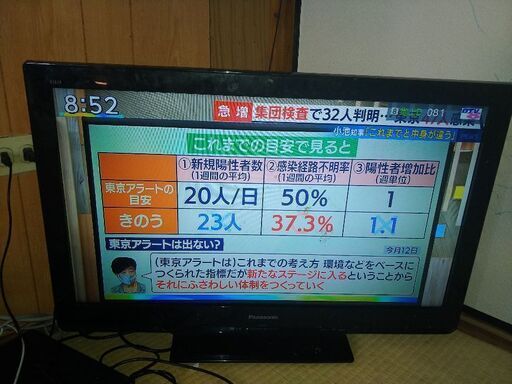 TV32形