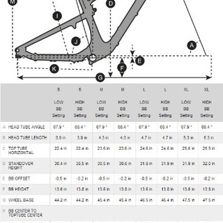 [配送可] SCOTT GENIUS730   2014年モデル