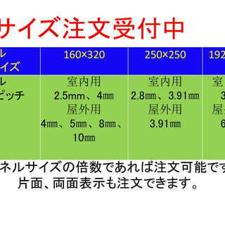 ◎新品、2年保証、無料設定サポート★格安屋外用LED電光表示機、LEDサイネージ★70㎝ｘ40㎝ｘ11.5㎝★片面★サイズ注文可