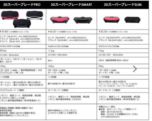 ドクターエア スリム リモコン電池入り 付属品／リモコン】ブレードスリム SB-004PAE: ドクターエア公式