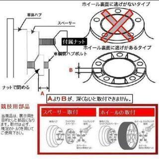 PCD変換スペーサー（5H120.65→5H114.3）CAP001
