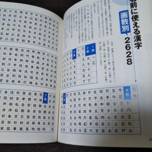 中古 まっすぐ育つ 男の子の名前 マッキー プロフ必読 香春口三萩野のベビー用品 その他 の中古あげます 譲ります ジモティーで不用品の処分